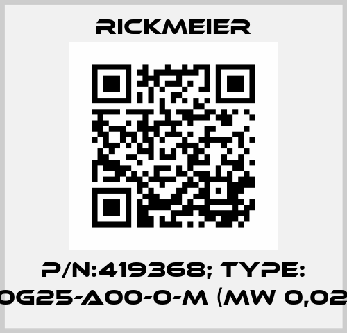 P/N:419368; Type: 2.0020G25-A00-0-M (MW 0,025 MM) Rickmeier