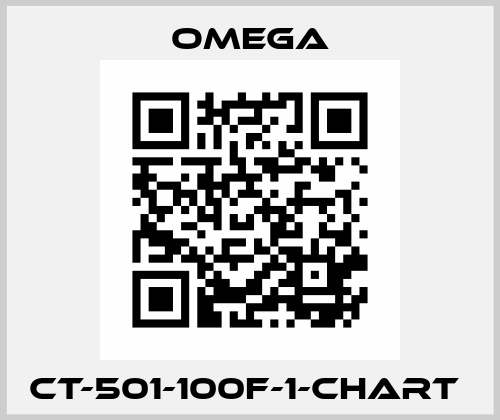 CT-501-100F-1-CHART  Omega