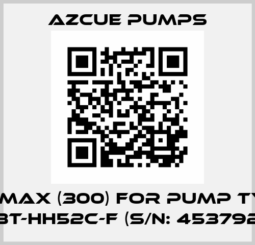 Kit MAX (300) for Pump type BT-HH52C-F (S/N: 453792 Bombas Azcue