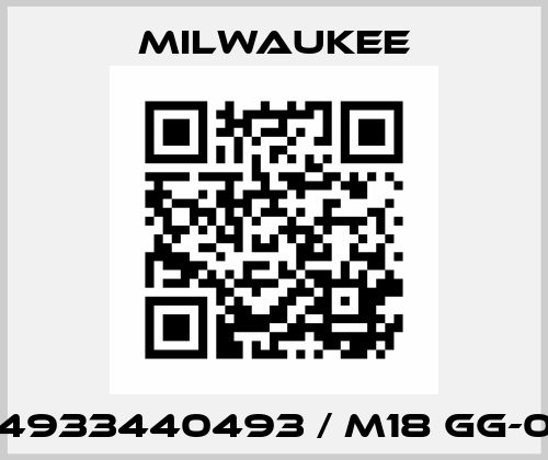 4933440493 / M18 GG-0 Milwaukee