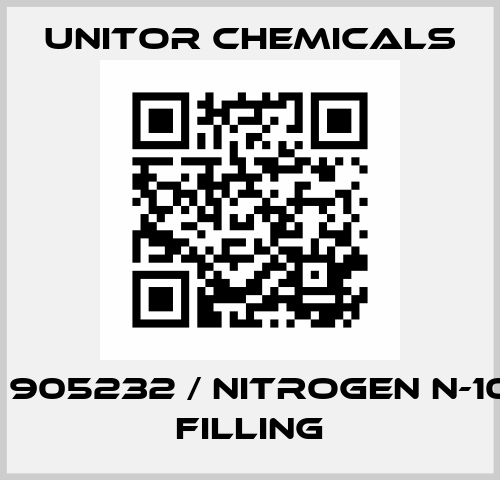 714 905232 / NITROGEN N-1030 FILLING Unitor Chemicals