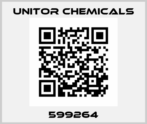 599264 Unitor Chemicals