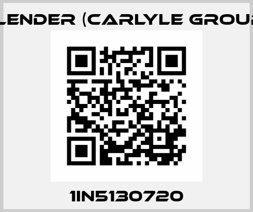 1IN5130720 Flender (Carlyle Group)